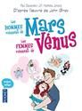 Les Hommes viennent de mars, les femmes viennent de vénus