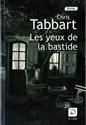 Les Yeux de la bastide